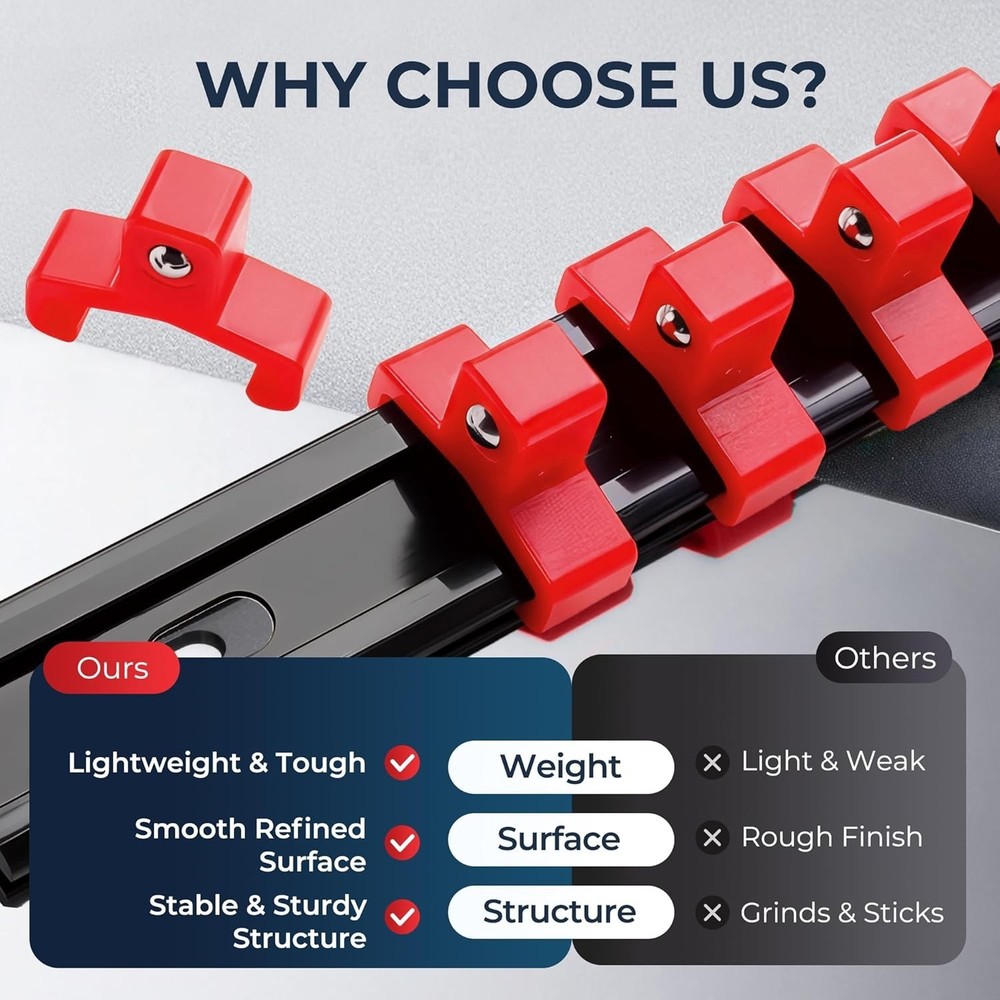 9-Piece Adjustable Socket Organizer Set - Heavy Duty ABS, Color-Coded