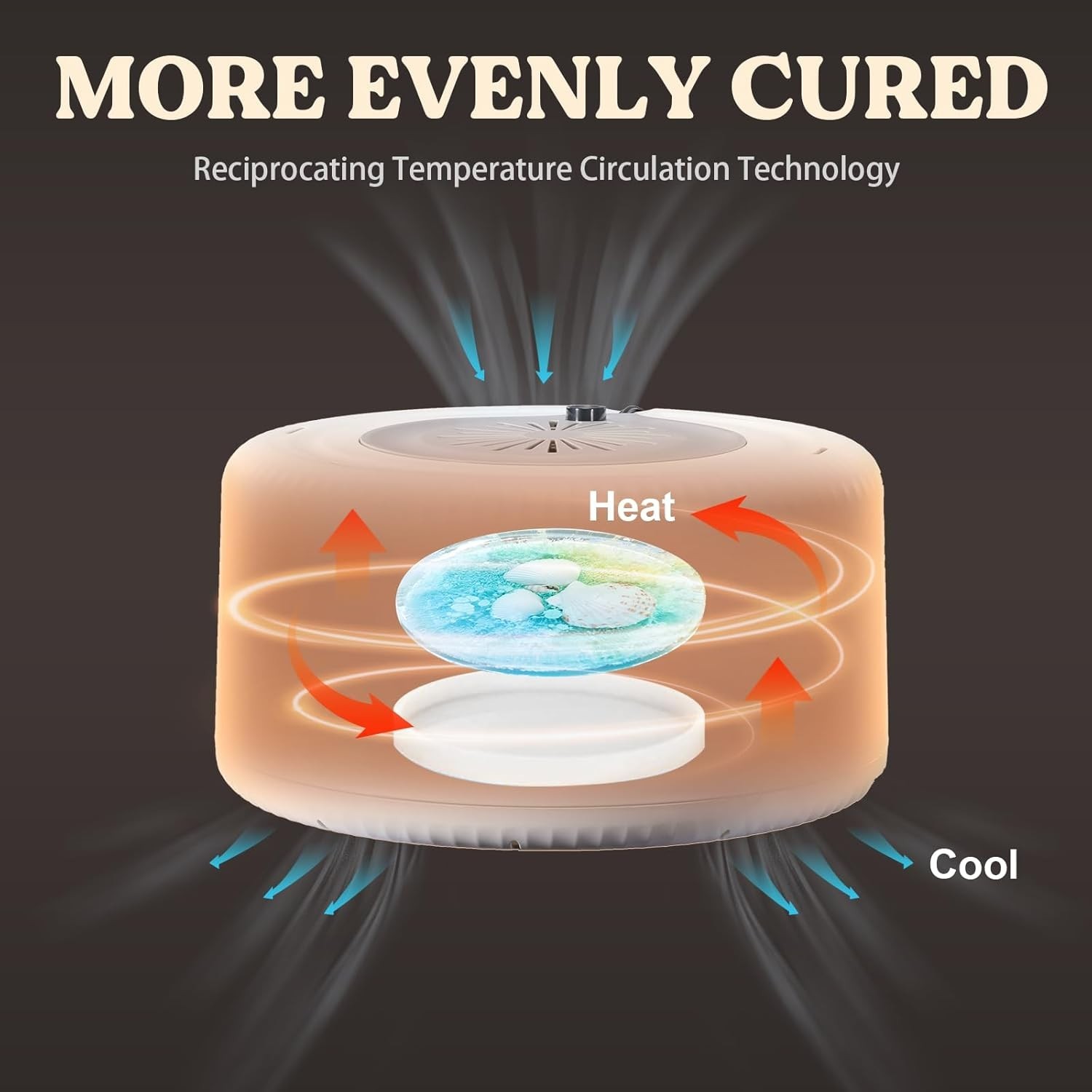 DIY Resin Curing Machine with Large Capacity Tray and Safety Features