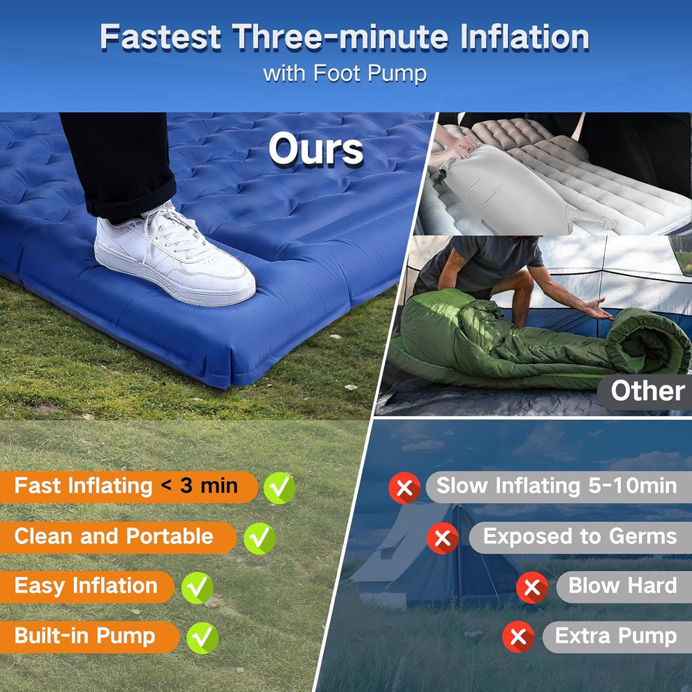 Self-Inflating Double Sleeping Pad for 2, Extra-Thick & Waterproof, Navy Grey