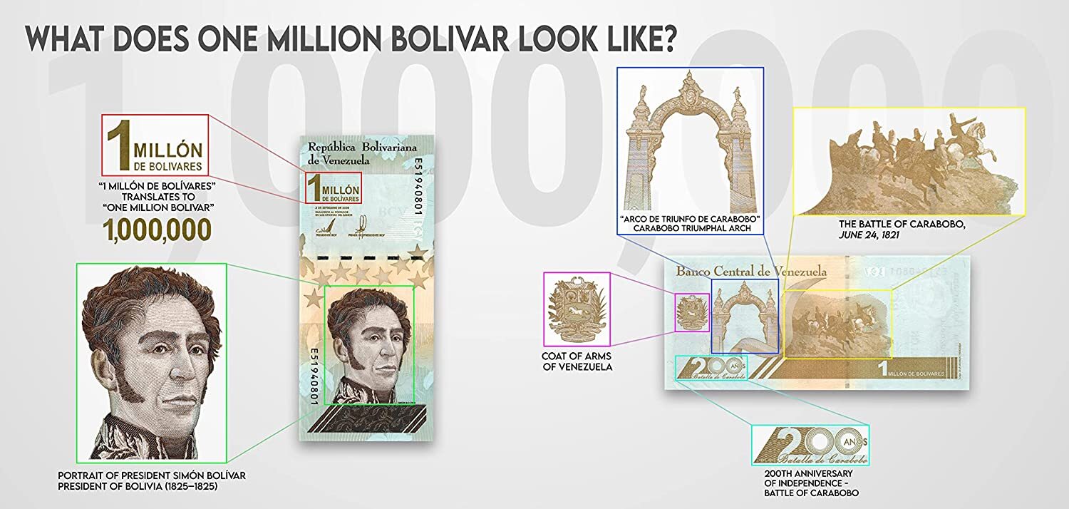 2020 Venezuela 10 Million Bolivar Soberano Slighlty Cirulated Fast Shipping