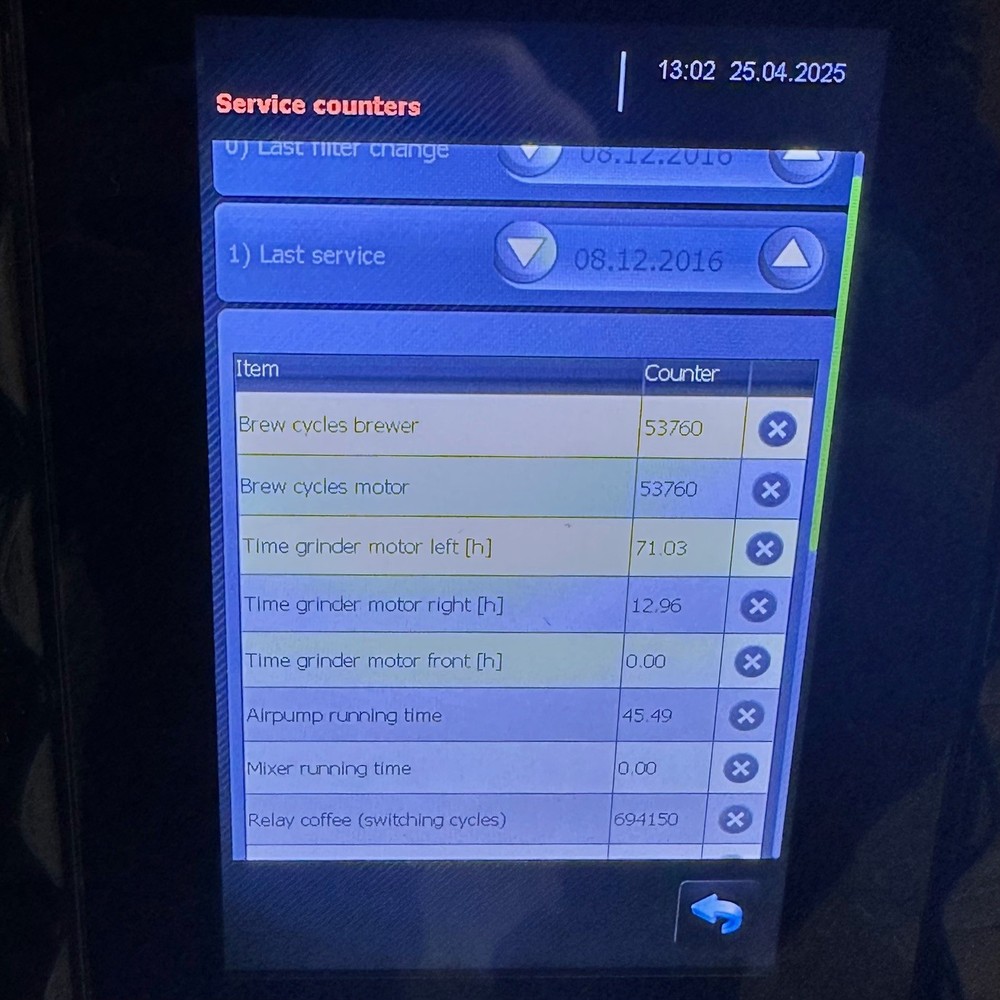 Schaerer Coffee Art Plus Type SCA1-Touchscreen Super Automatic Espresso Machine