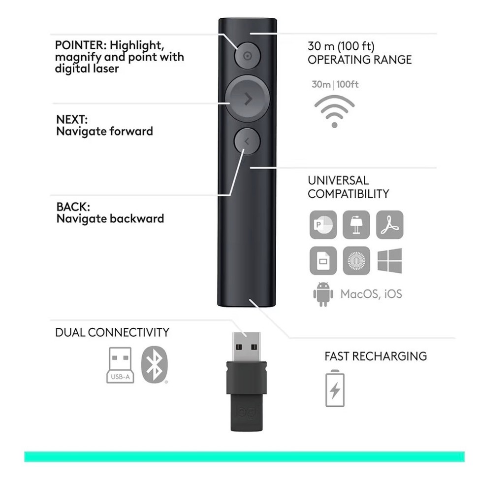 Spotlight Presentation Remote - Universal Wireless Presentation Clicker