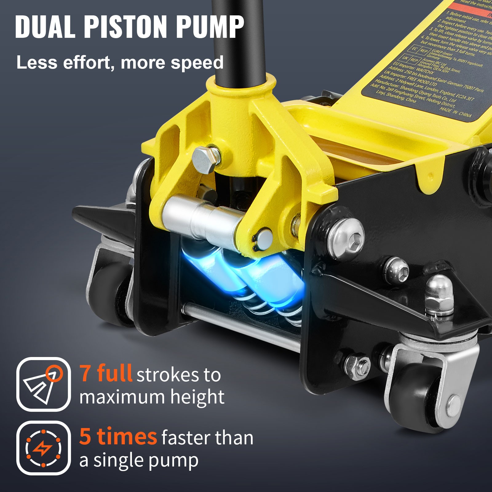 Low Profile Floor Jack 3 Ton Heavy Duty Steel Car Jack w/Dual Piston Rapid Pump