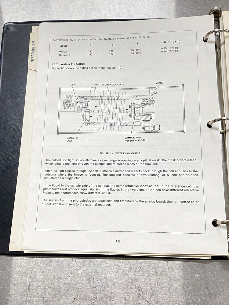 Millipore Waters 410 Differential Refractometer - Users Guide / Manual