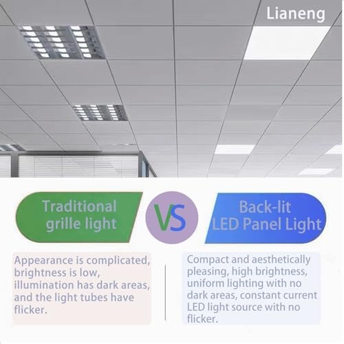 LED Flat Panel Light,Drop Ceiling Lights,5 CCT 3000K-6500K Adjustable & 5 2x2