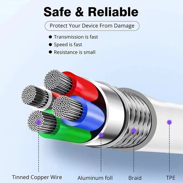 For iPhone 15 USB Type C Data Cable 5A Fast Charging USB-A to USB-C Charger Cor