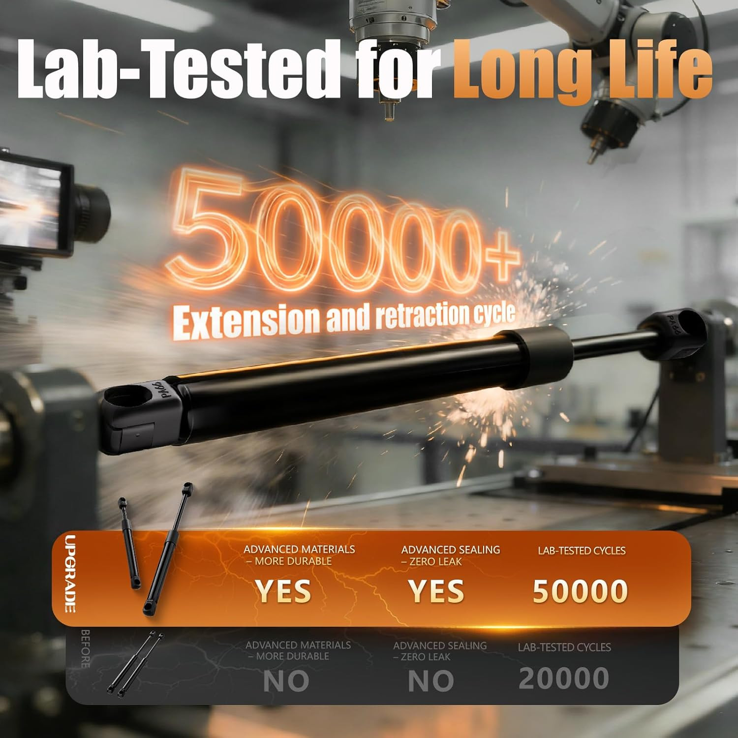 20 Inch 60Lb Gas Struts for Tanning Bed & RV Bed (Weight: 48–66Lb), OEM# 4450, C