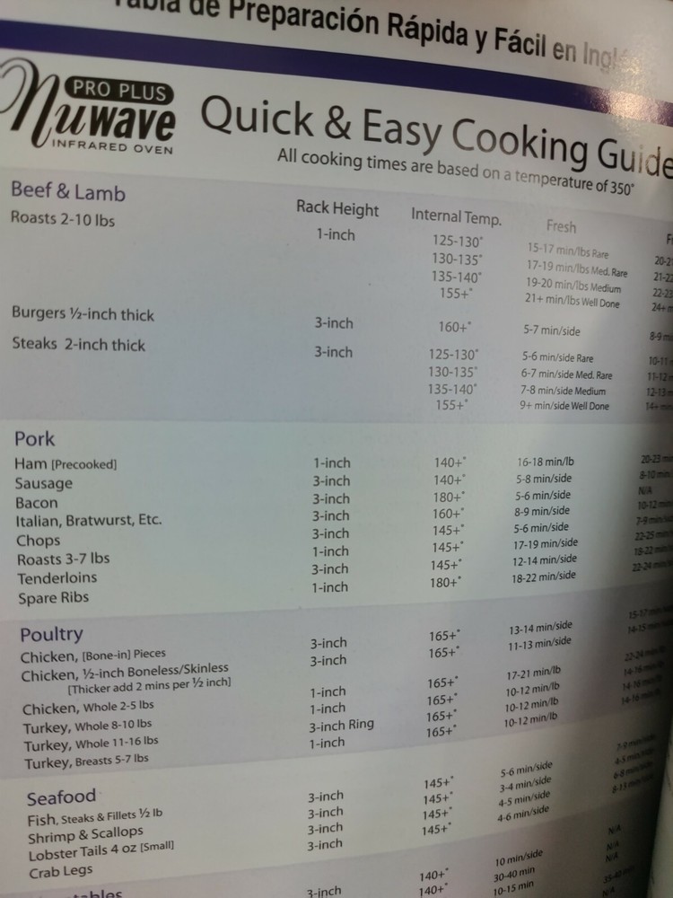 REPLACEMENT PART for NuWave Oven Pro Plus - Baking Book + CD