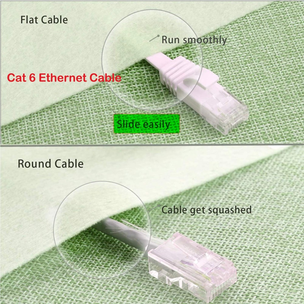 Cat 6 Ethernet Cable 50 ft White - Flat Internet Network LAN 50ft, white