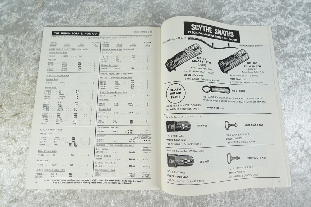 American Drill Bushing Co. 1987 Catalog Industrial Distributors