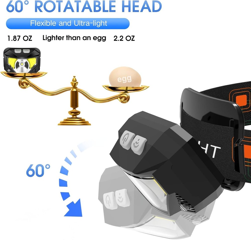 Lightweight Waterproof Headlamp with 8 Modes - Rechargeable LED Flashlight Duo