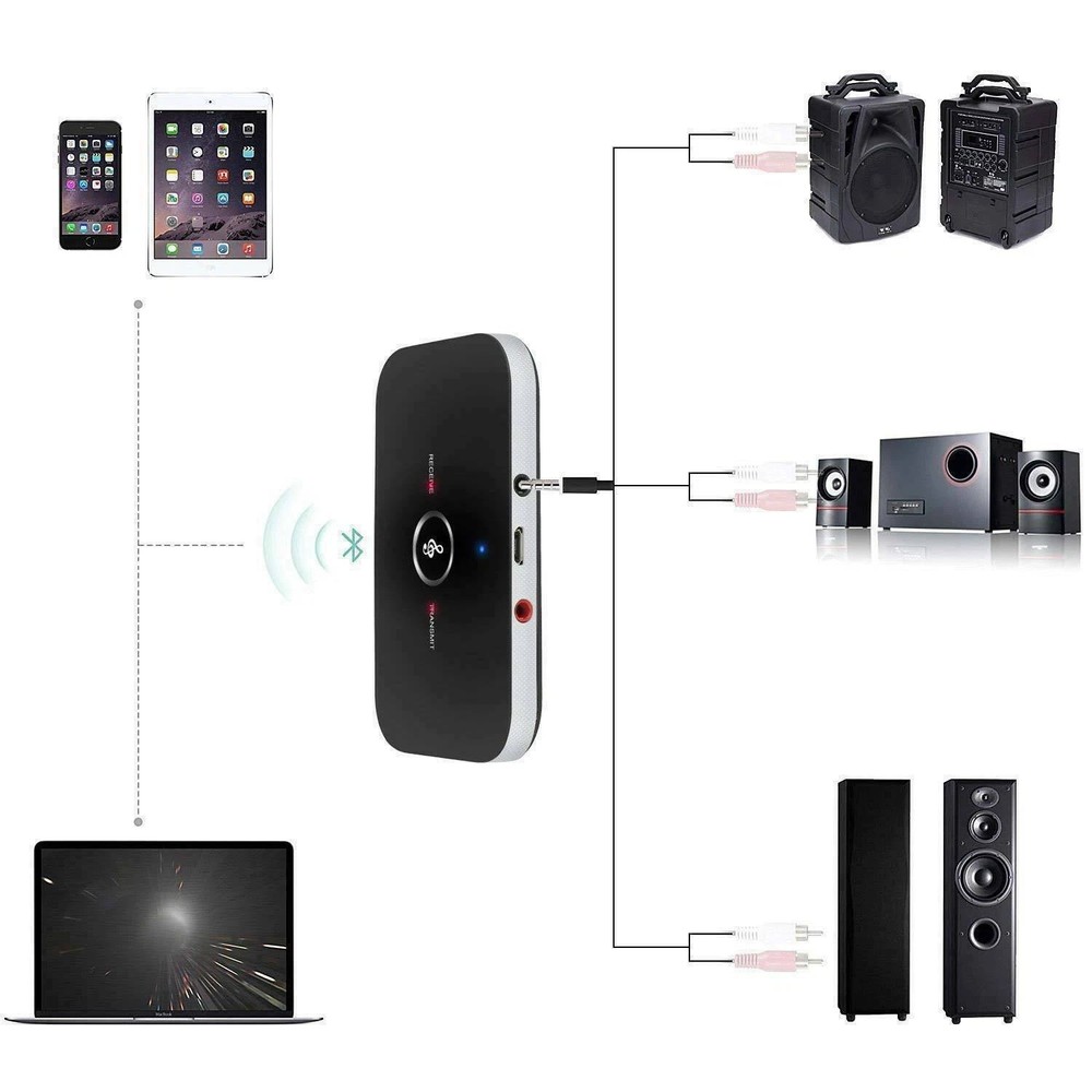 Bluetooth 5.0 Transmitter Receiver Wireless Audio 3.5mm Jack Aux Adapter 2 IN 1