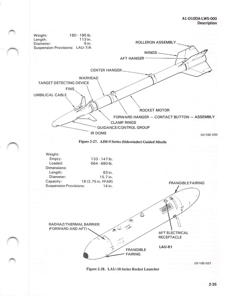 OV-10D 1992 Airborne Weapons/Stores Loading Manual Flight Manual - CD