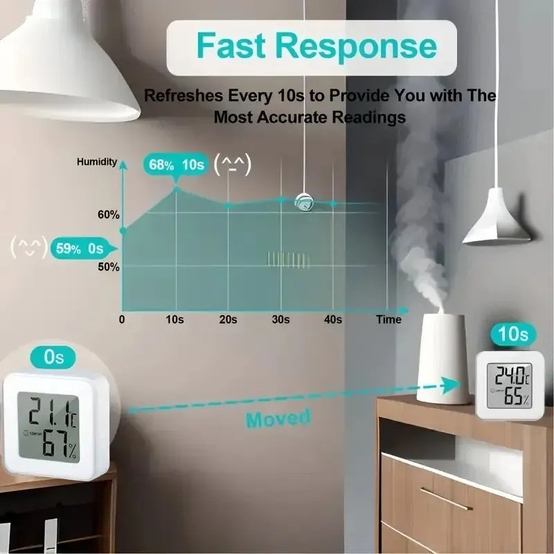 THERMOMETER INDOOR Digital LCD Hygrometer Temperature Humidity Meter Alarm Clock