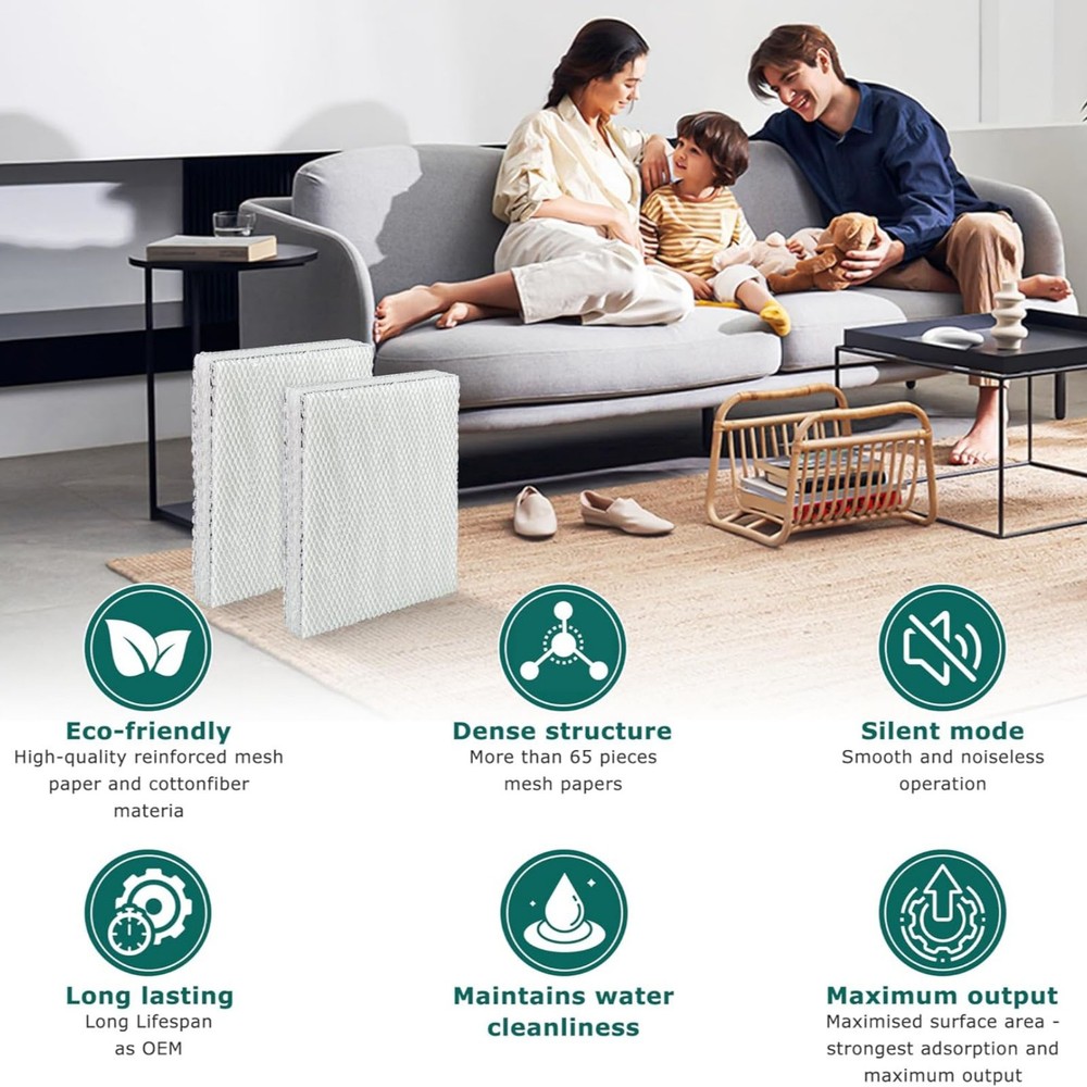 For Aprilaire 35 Replacement Water Panel Filter 2 Pack for Model 560A 600A 700A