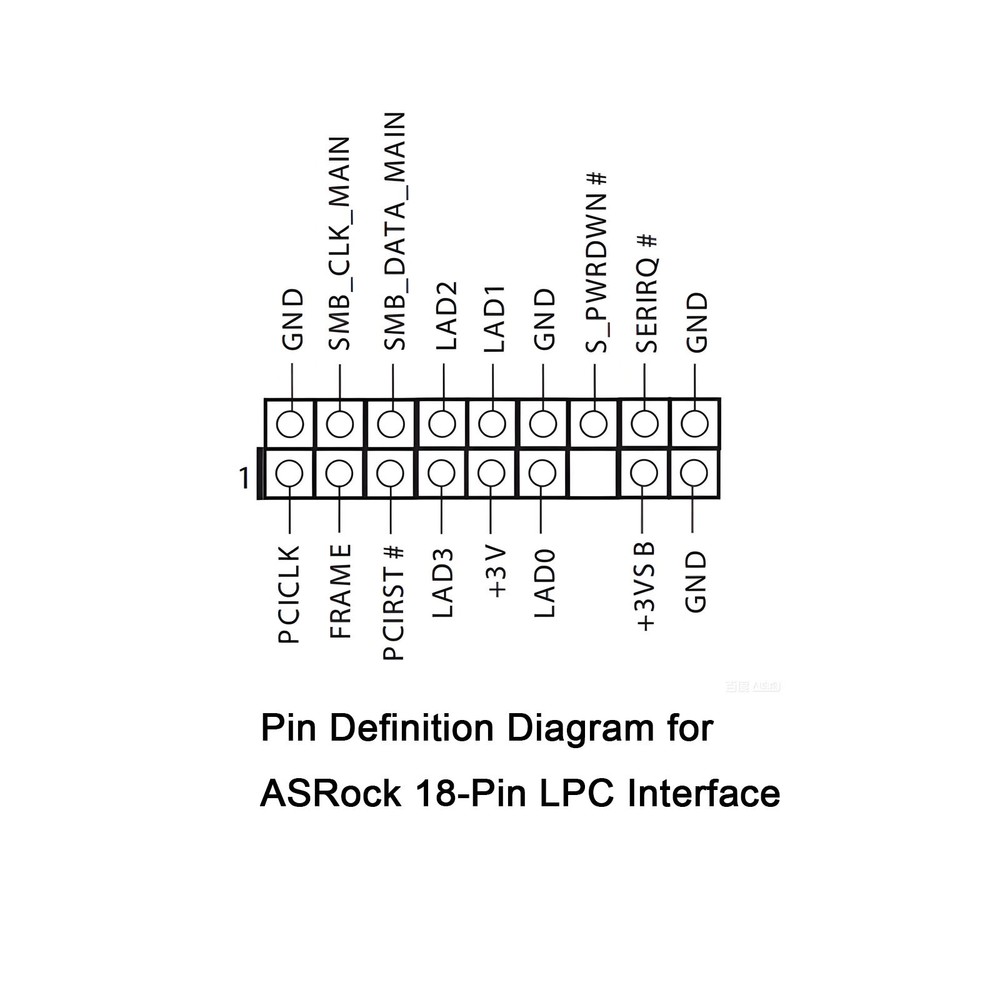 TPM 2.0 18Pin Encryption Security Module for ASROCK Motherboard Compatible Win11