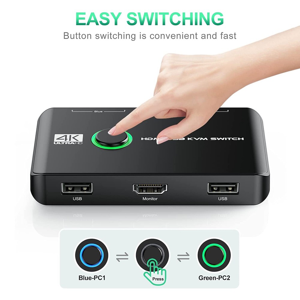 4K KVM Switch HDMI 2 Port Box, USB HDMI Switches for 2 Computers Share