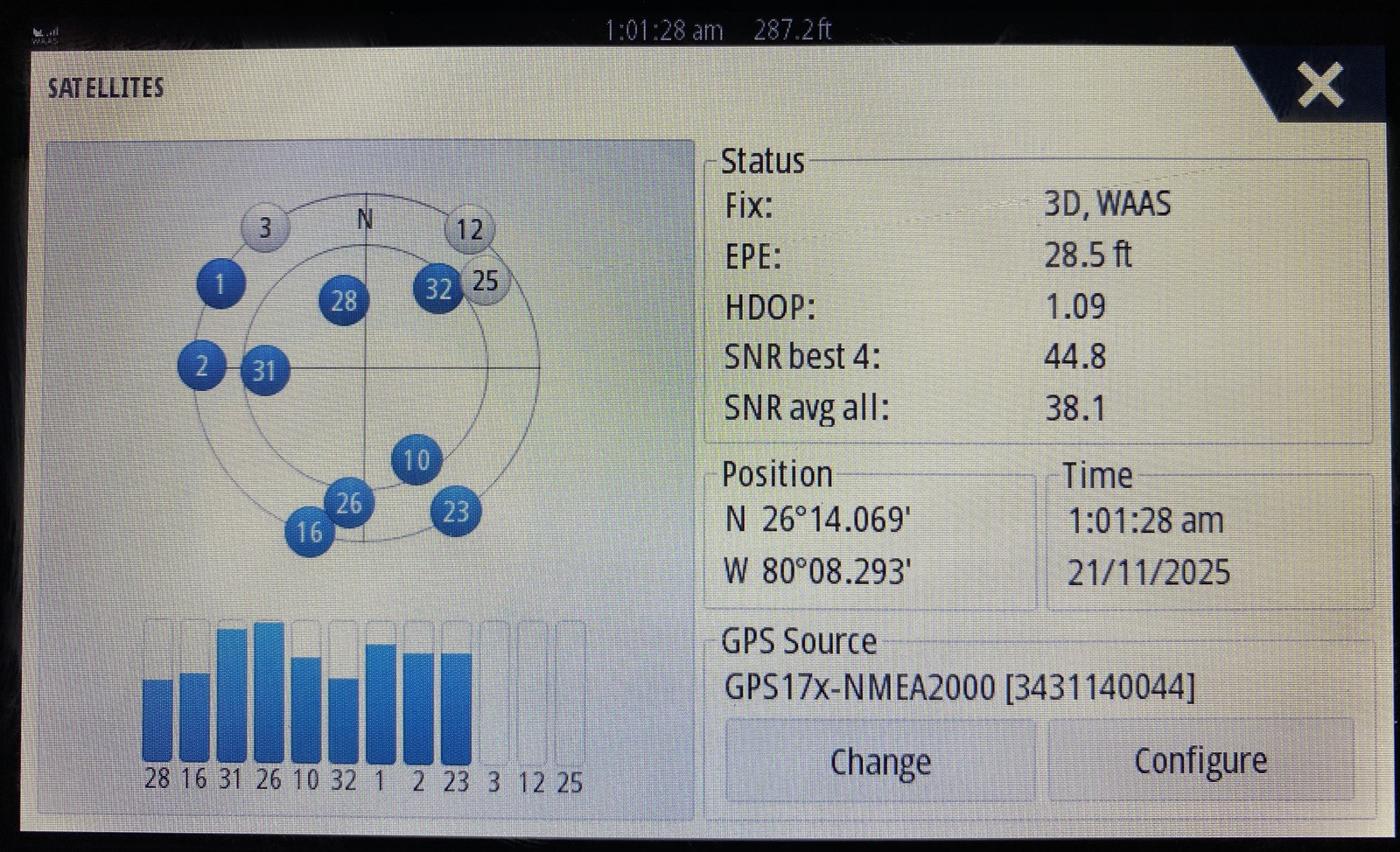 Simrad GO5 XSE MFD Touchscreen Display W/ Suncover (Tested) 90-Day Warranty