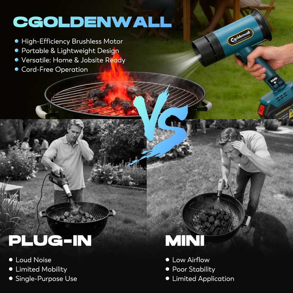 Pro Leaf Blower, Handheld Turbo Jet Blower Cordless, 4-Speed Adjustable, 4Lb ...
