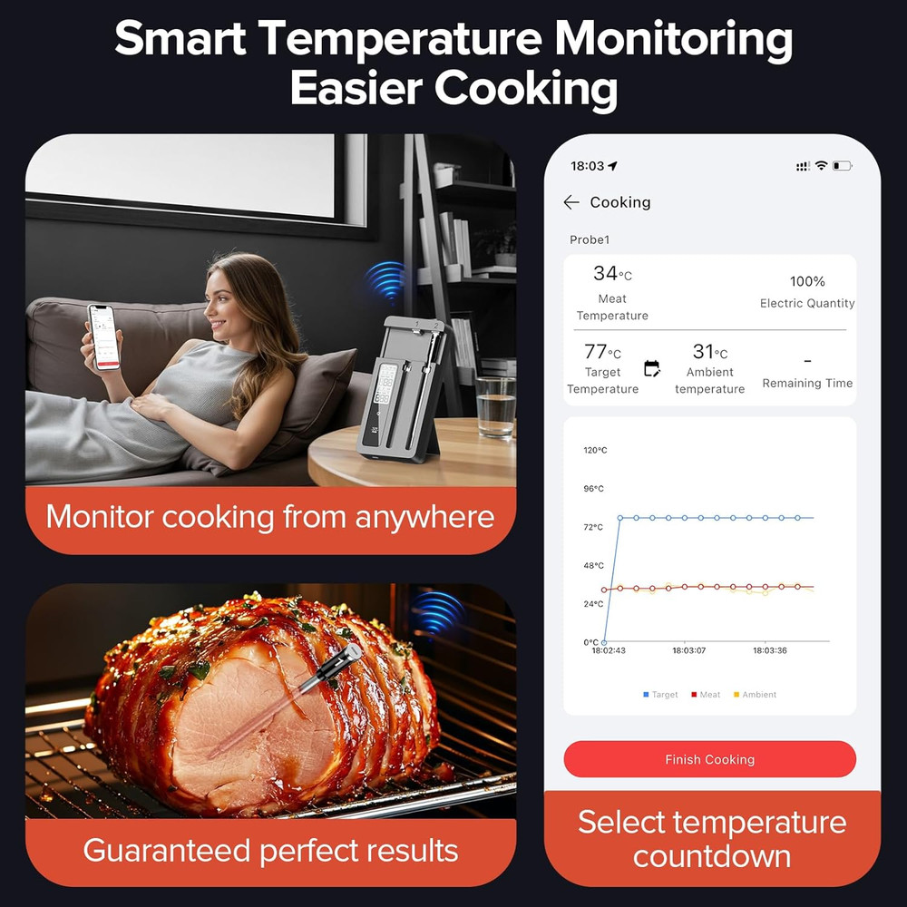 Smart Wireless Meat Thermometer with Dual Probes, Bluetooth & Wifi Combo, High P