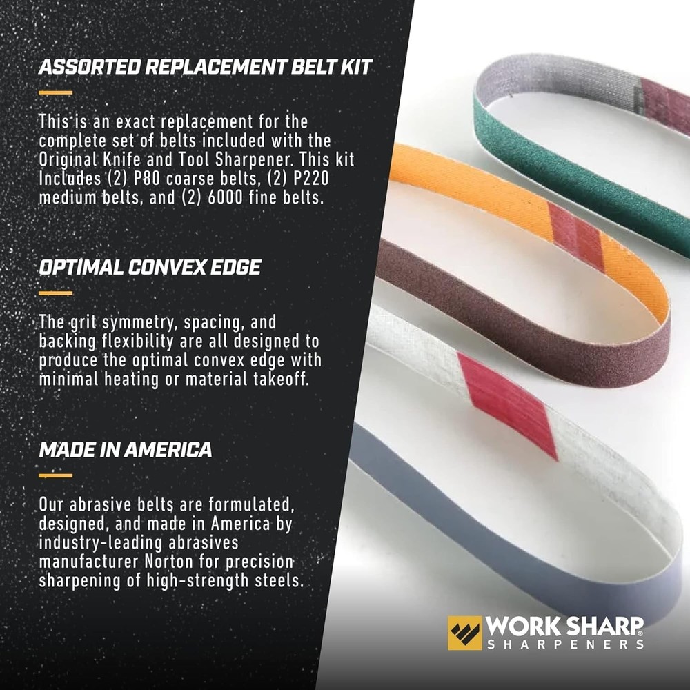 Work Sharp Replacement Abrasive Belt Kit, Assorted Grits (P80, P220, 6000) Offic