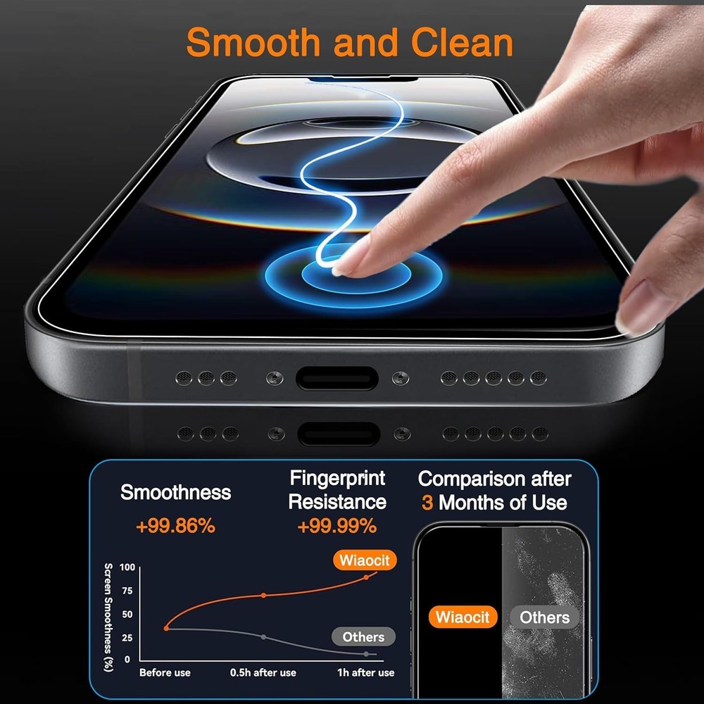 Wiaocit 3 Pack Tempered Glass Screen Protector for iPhone 16e with 3 Pack Camera