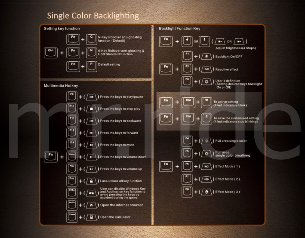 I-ROCKS Illuminated Mechanical Game Brick Keyboard Led Embedded Black