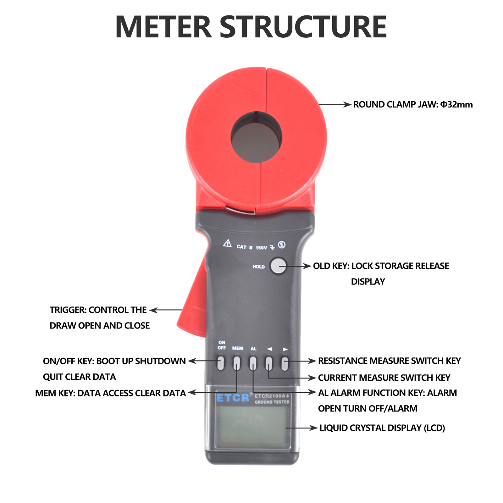 Earth Resistance Tester ETCR Clamp Grounding (Round) 0.01Ω~200Ω Resistance Meter