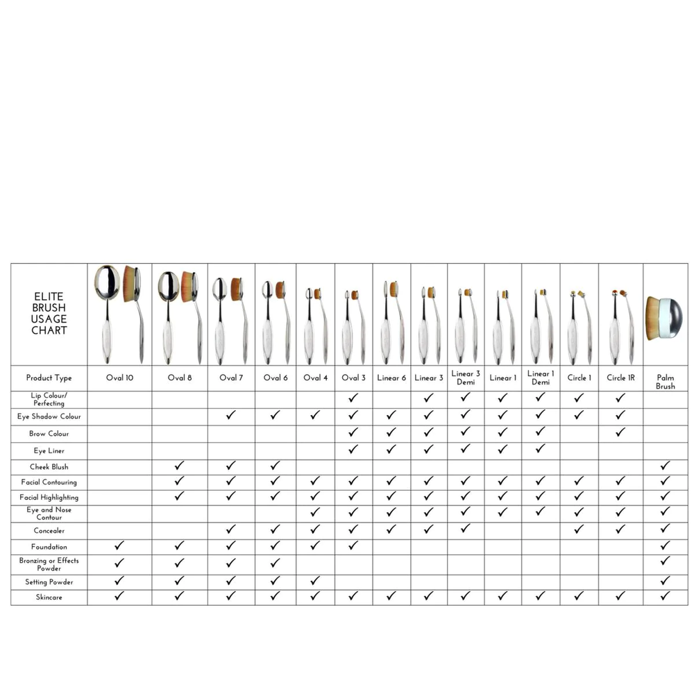 Artis Elite Mirror circle 1 Brush