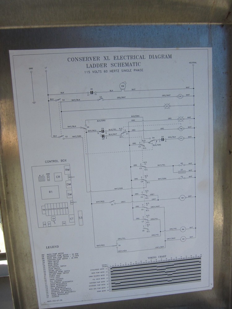 Handle, Spring, Support for Jackson Conserver XL, Used