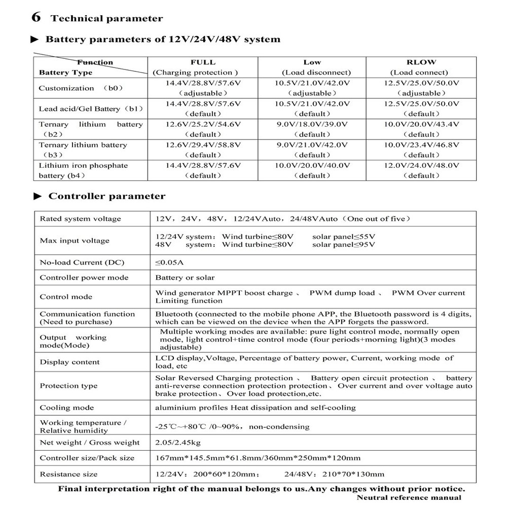Smart Bluetooth Power Controller Solar Wind Generator Transfer Switch 12/24/48V