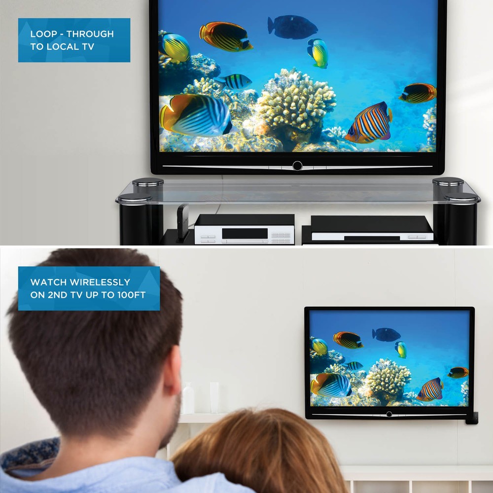 Nyrius Wireless HDMI 2 Input Transmitter & Receiver; Streaming HD 1080p - 2 Pack