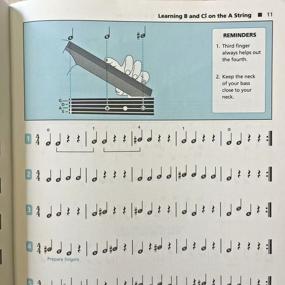 String Bass:Book 1/2/3, Alfred Strictly Strings A Comprehensive String Method