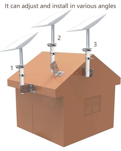 Adjustable Wall-Mounted Antenna Mount Bracket with Heavy Duty Bracket