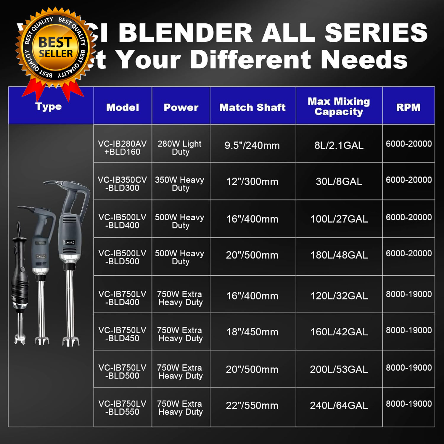 500W Commercial Immersion Blender 16" SUS 304 Removable Shaft Heavy Duty