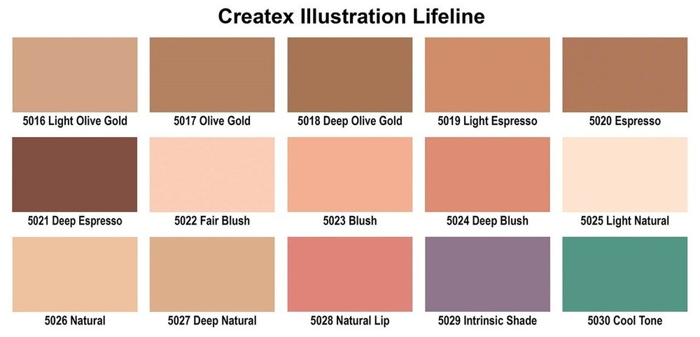 Createx Illustration Colors Lifeline Master Set 1oz