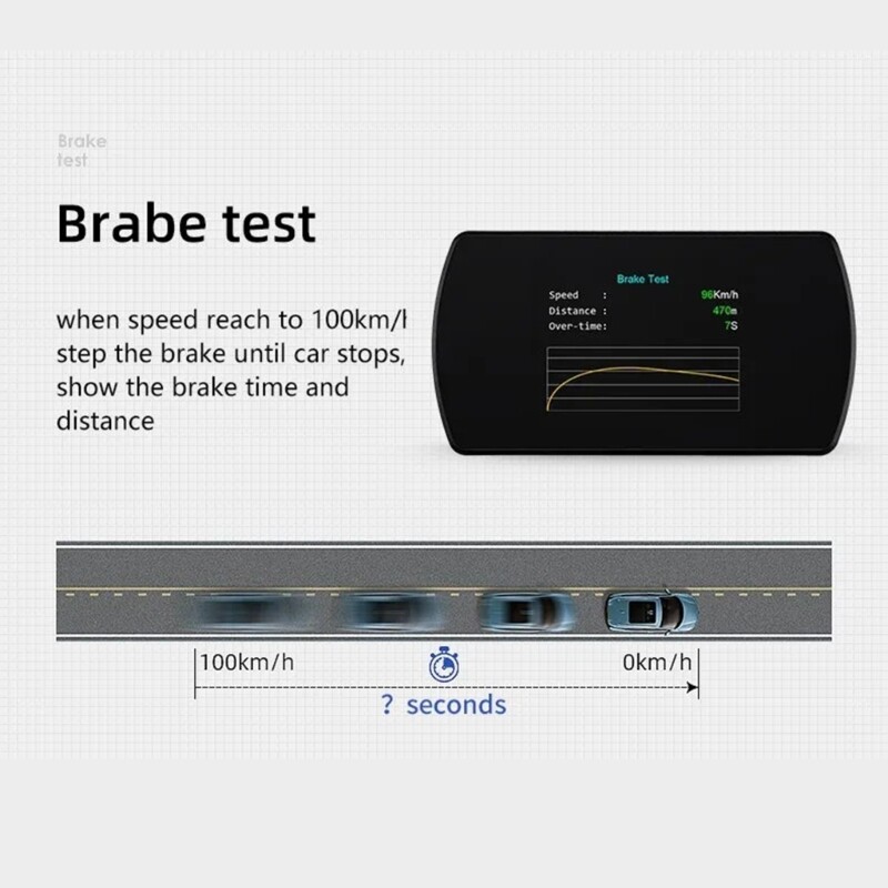 Car HUD Speedometer Security Alarm Digital Alarm Reminder Meter Electronics Tool