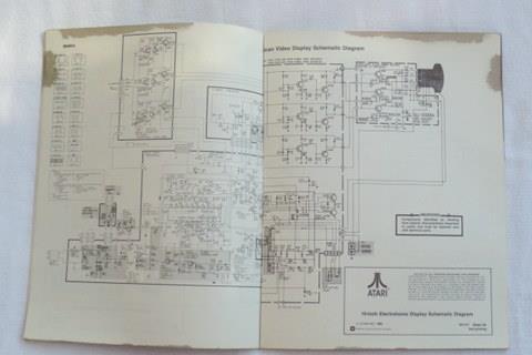 ATARI Schematic Supplement for Millipede Operation, Maintenance, Service SP-217