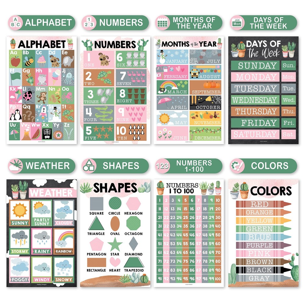 Hadley Designs 16 Educational Laminated Classroom Posters - Learning Charts