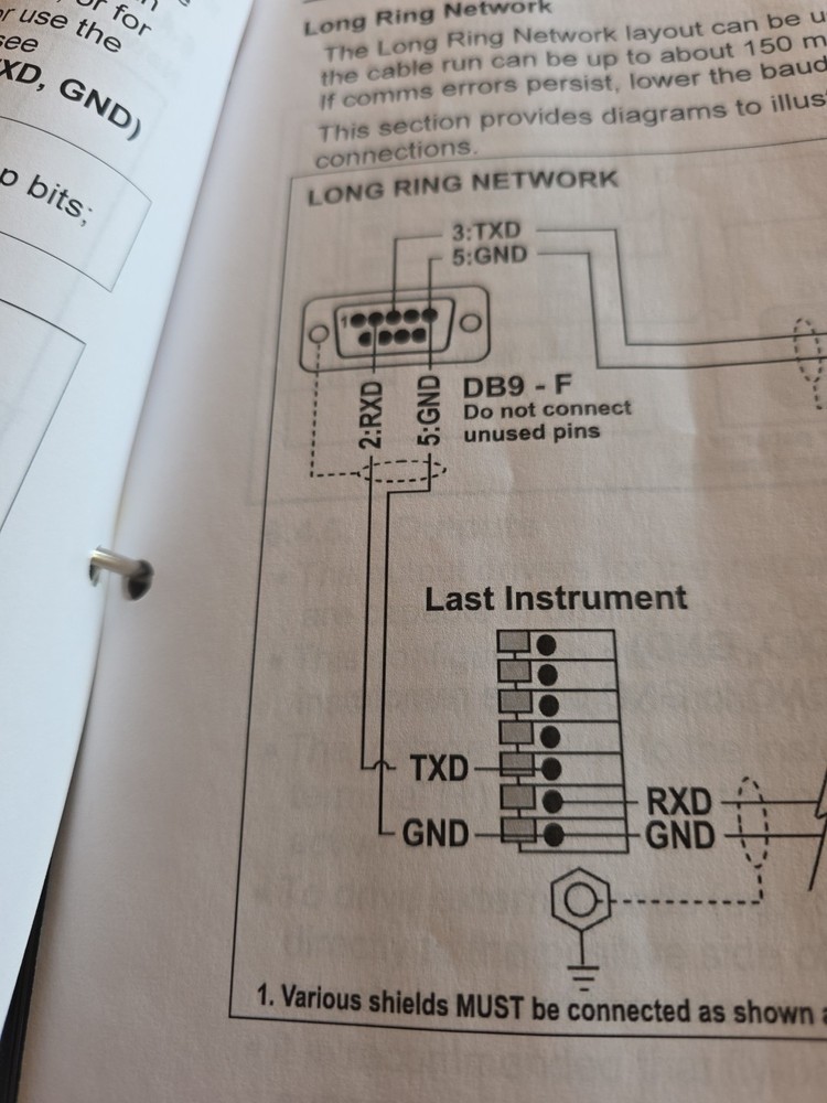 BTEK T503W scale user manual