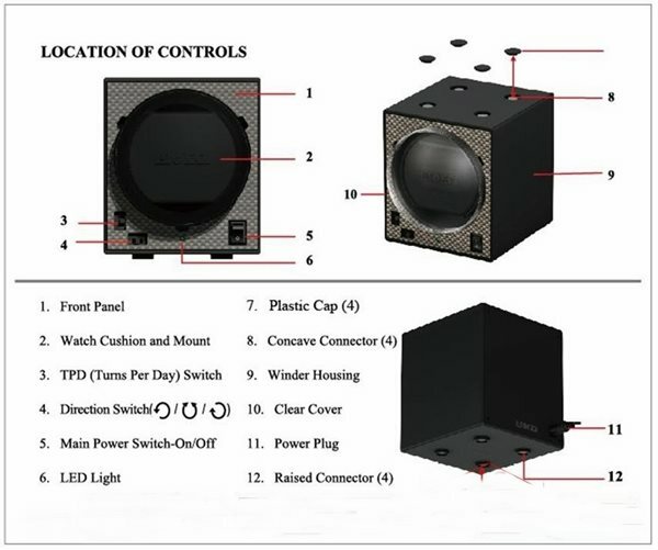 BOXY BRICK Single Automatic Watch Winder System - (1B)