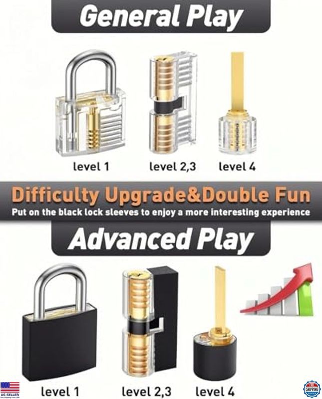 Waterproof Combination Picking Solid Brass Pick Kit Storage Lock Set Home