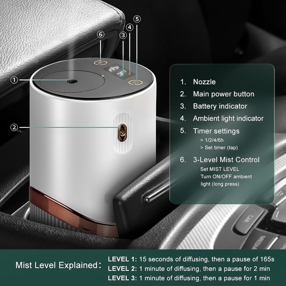 Waterless Essential Oil Diffuser - Car Aroma Diffuser, Portable Smart Scent A...