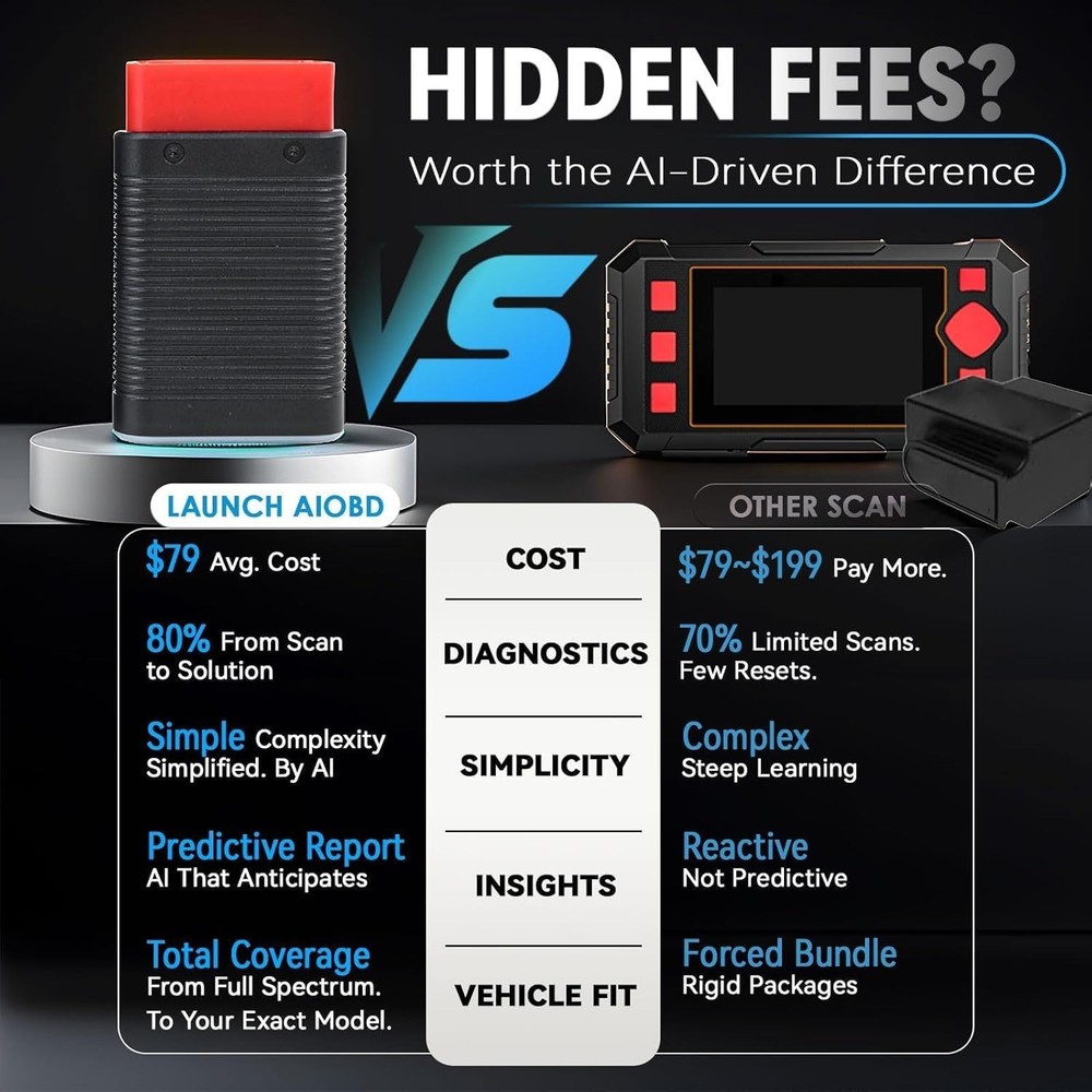LAUNCH AIOBD Bluetooth OBD2 Scanner Full System Diagnostic For iPhone & Android