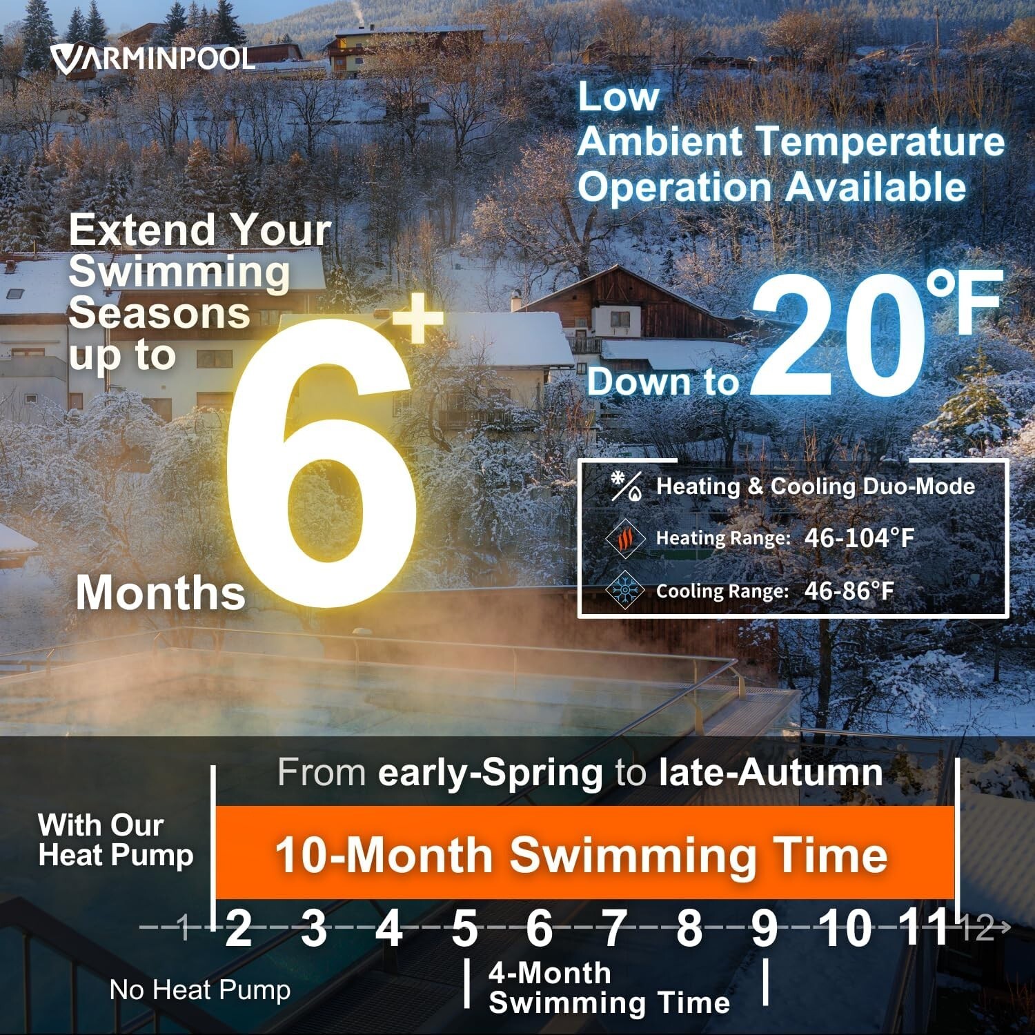 VARMINPOOL 110V Pool Heat Pump Water Heater 30000BTU