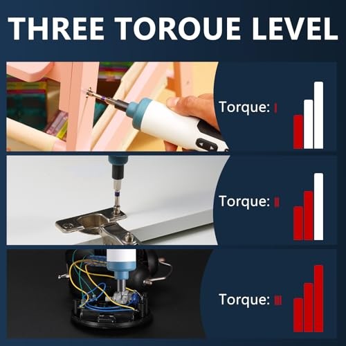 Electrical Tools – Compact Power Screwdriver Kit, Magnetic & Micro Screwdriver