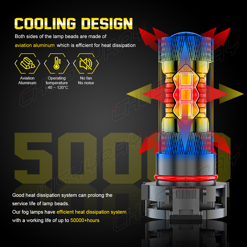 2Pc yellow High Power LED Daytime Running Light Bulbs For Jeep Compass 2017-2019