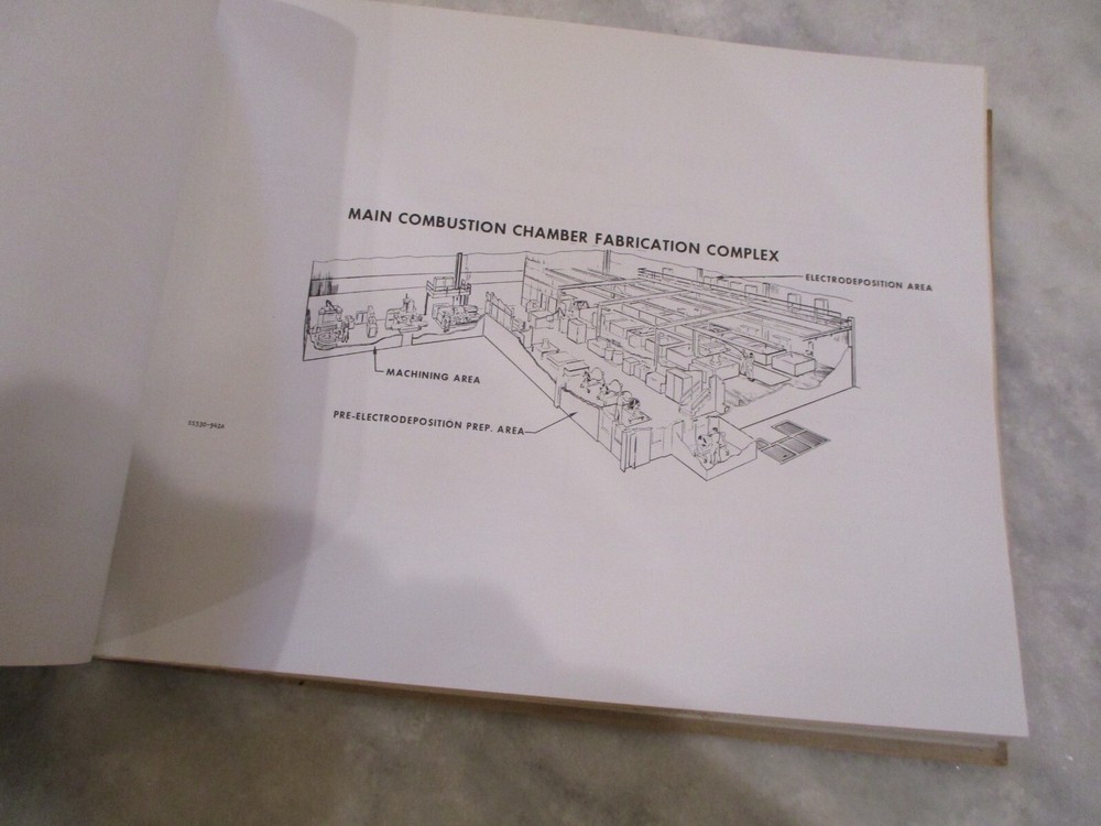 NASA/ROCKETDYNE SPACE SHUTTLE SSME ROCKET ENGINE DEVELOPMENT PROGRAM REVIEW-1972