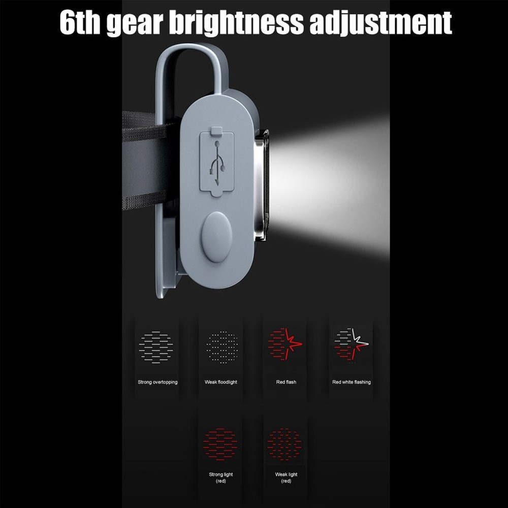 ˜(Silicone Clothespin Running Light) Magnetic Eyeglasses Worklight