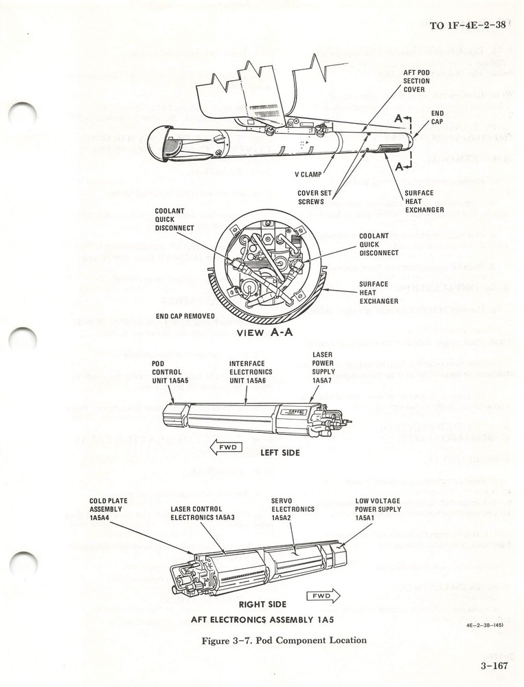F-4E 1992 Electro-Optical Target Designator System Maintenance Flight Manual- CD
